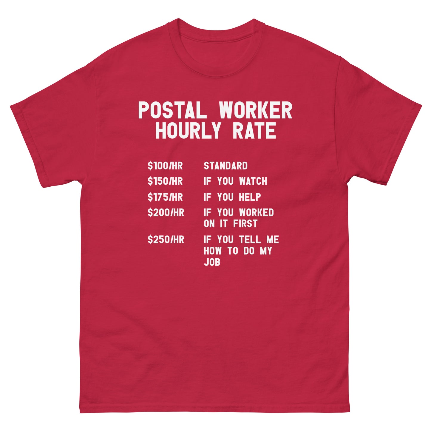 Postal Worker Pay | Unisex Classic T-Shirt